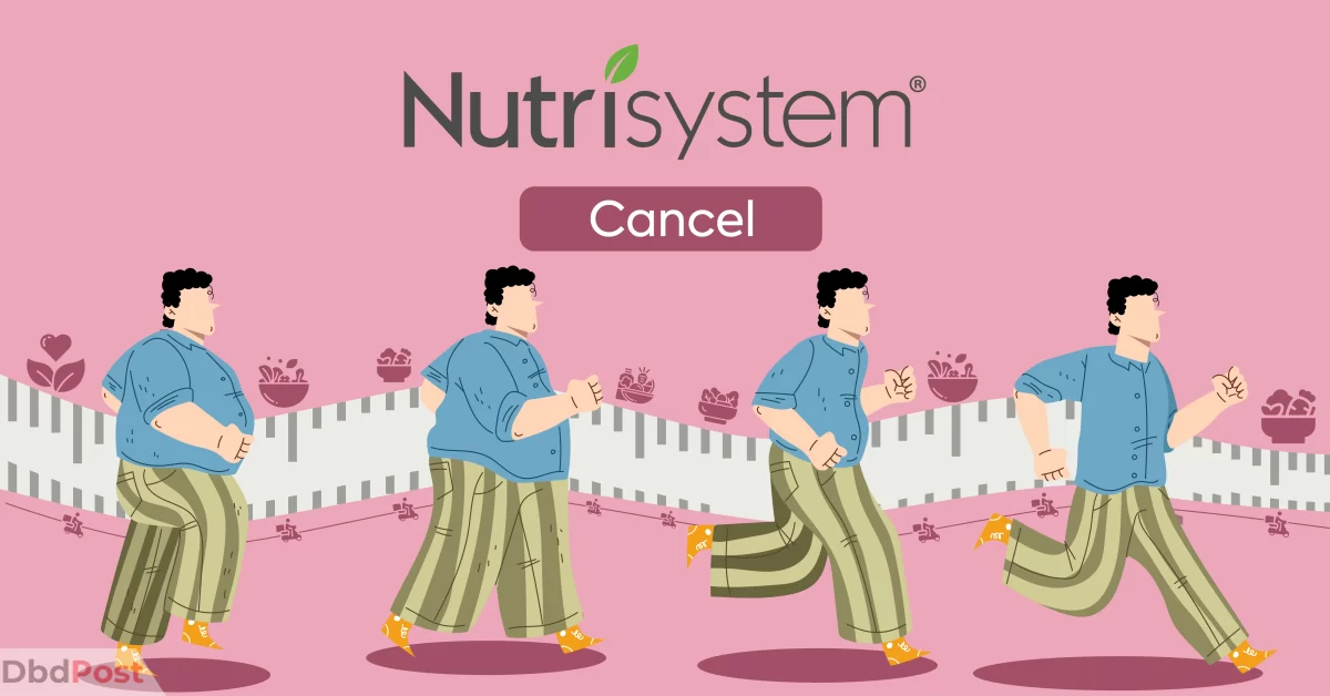 feature image-how to cancel nutrisystem-weight loss with measuring tape and nutrisystem logo-01