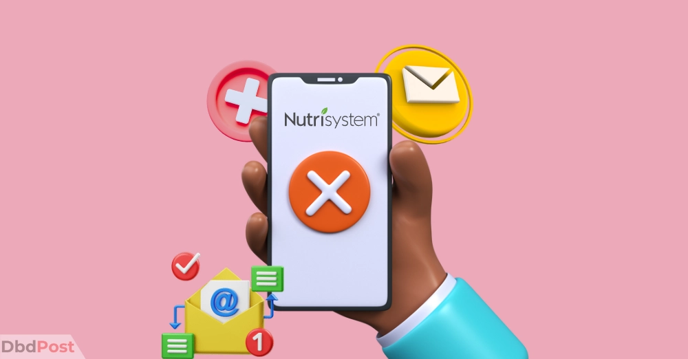 inarticle image-how to cancel nutrisystem-Method 2_ Phone or email
