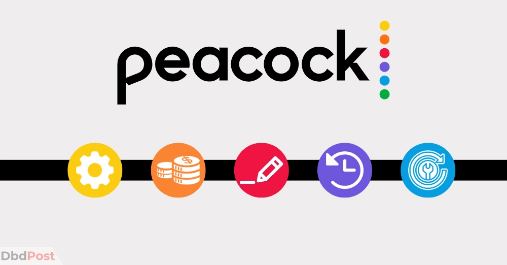 inarticle image-how to cancel peacock-Reasons for canceling Peacock subscription