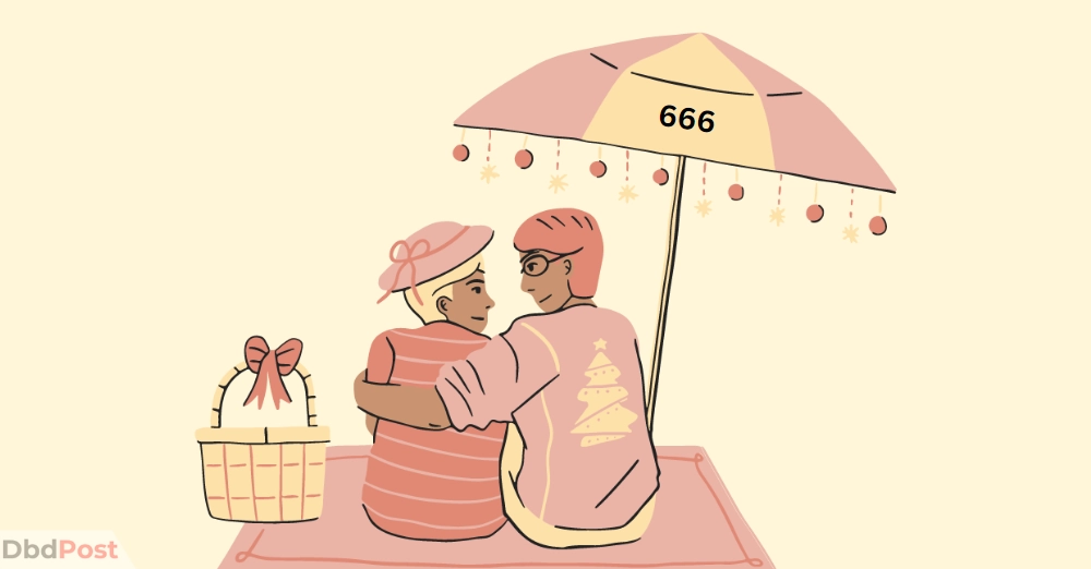 inarticle image-666 angel number-666 Angel number meaning in love