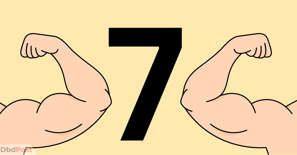 inarticle image-7 angel number-Angel number 7 strength and weakness